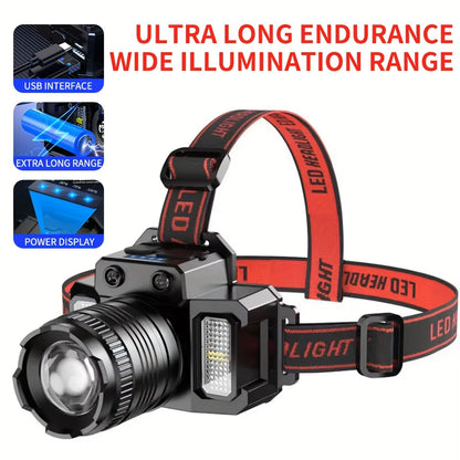 HXP50+COB LED Headlight Rechargeable Lithium Battery 1500Mah Head-Mounted Flashlight for Outdoor Camping Fishing Rock Climbing